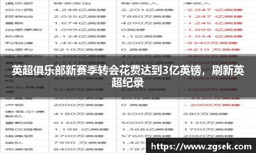 雷火电竞