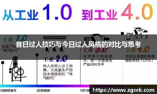 昔日过人技巧与今日过人风格的对比与思考